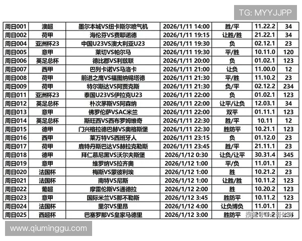 问鼎娱乐滚球盘赛事覆盖广泛,为体育迷提供最全面的竞猜选择 问鼎娱乐滚球盘赛事覆盖广泛,为体育迷提供最全面的竞猜选择