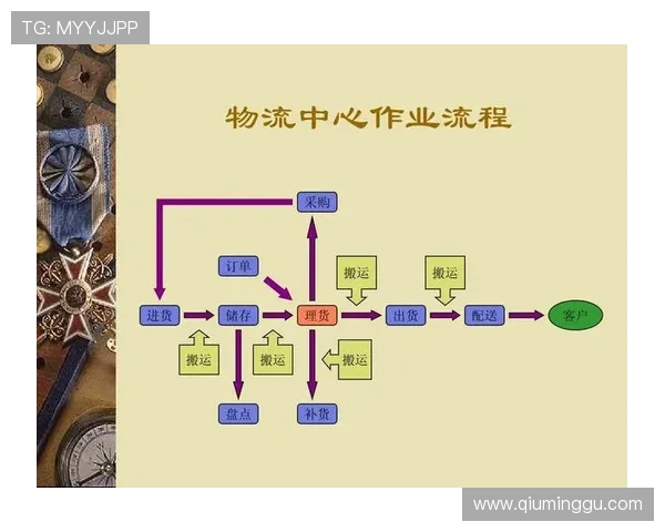 亚搏官方：常见问题解答与客户支持服务流程介绍