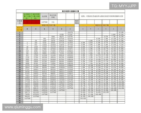 问鼎娱乐滚球多渠道支付方式，方便用户快速存取款，享受无忧投注体验